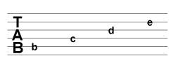 Letters