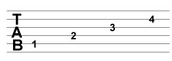 Numbers